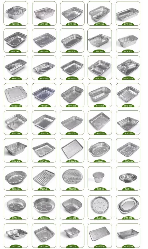 360&deg;20221207104958408