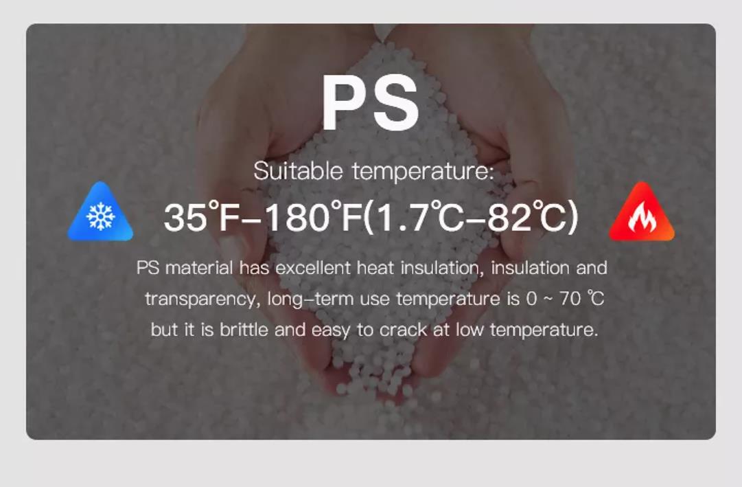 360&deg;20221208175125359